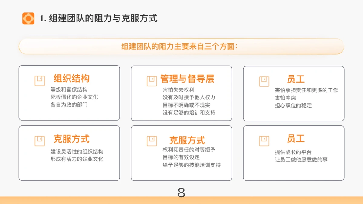 少儿篮球基本功训练计划表_0